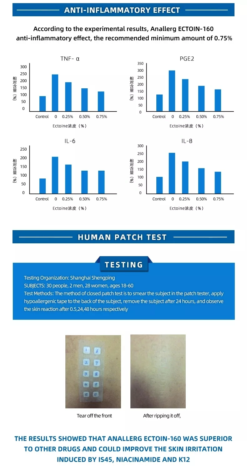 High Quality Cosmetic Raw Materials Skin Repairing Care CAS 96702-03-3 Ectoin/Ectoine Skin Moisturizing