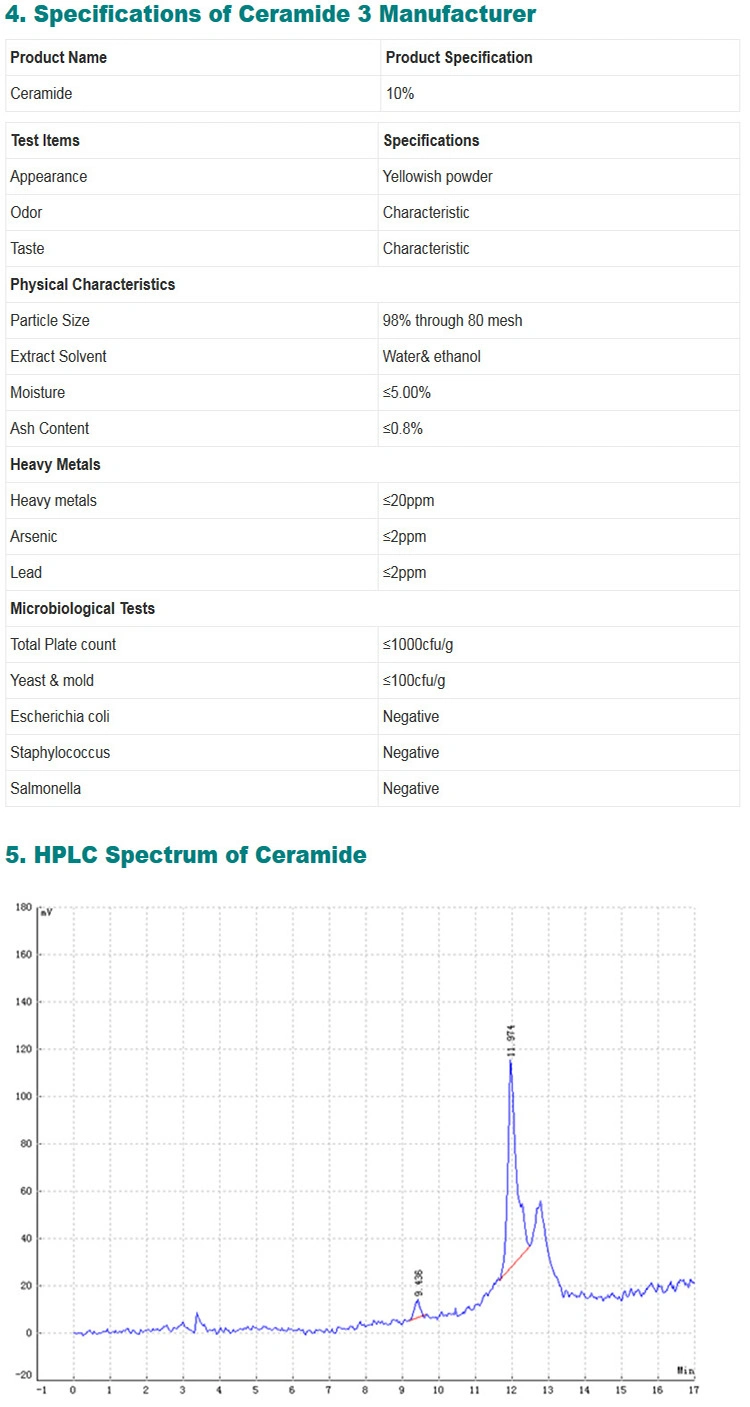 Pharmaceutical Grade Chemical Raw Material Ceramide 3 CAS 100403-19-8